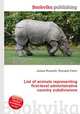 List of animals representing first-level administrative country subdivisions, Jesse Russell,Ronald Cohn 