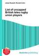 List of uncapped British Isles rugby union players, Jesse Russell,Ronald Cohn 
