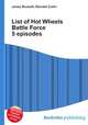 List of Hot Wheels Battle Force 5 episodes, Jesse Russell,Ronald Cohn 