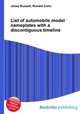 List of automobile model nameplates with a discontiguous timeline, Jesse Russell,Ronald Cohn 