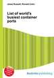List of world