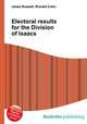 Electoral results for the Division of Isaacs, Jesse Russell,Ronald Cohn 