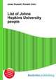 List of Johns Hopkins University people, Jesse Russell,Ronald Cohn 