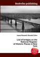 List of bridges on the National Register of Historic Places in New York, Jesse Russell,Ronald Cohn 