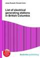 List of electrical generating stations in British Columbia, Jesse Russell,Ronald Cohn 