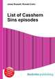 List of Casshern Sins episodes, Jesse Russell,Ronald Cohn 