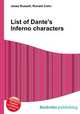 List of Dante