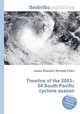 Timeline of the 2003–04 South Pacific cyclone season, Jesse Russell,Ronald Cohn 