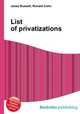 List of privatizations, Jesse Russell,Ronald Cohn 