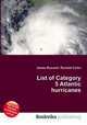 List of Category 5 Atlantic hurricanes, Jesse Russell,Ronald Cohn 