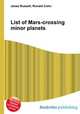 List of Mars-crossing minor planets, Jesse Russell,Ronald Cohn 