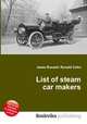List of steam car makers, Jesse Russell,Ronald Cohn 