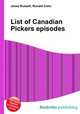 List of Canadian Pickers episodes, Jesse Russell,Ronald Cohn 