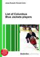 List of Columbus Blue Jackets players, Jesse Russell,Ronald Cohn 