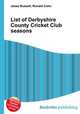 List of Derbyshire County Cricket Club seasons, Jesse Russell,Ronald Cohn 