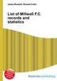 List of Millwall F.C. records and statistics, Jesse Russell,Ronald Cohn 