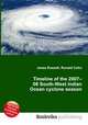 Timeline of the 2007–08 South-West Indian Ocean cyclone season, Jesse Russell,Ronald Cohn 