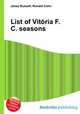 List of Vitoria F.C. seasons, Jesse Russell,Ronald Cohn 