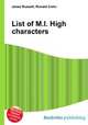 List of M.I. High characters, Jesse Russell,Ronald Cohn 