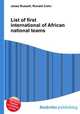 List of first international of African national teams, Jesse Russell,Ronald Cohn 
