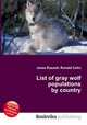 List of gray wolf populations by country, Jesse Russell,Ronald Cohn 