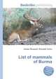 List of mammals of Burma, Jesse Russell,Ronald Cohn 