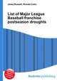 List of Major League Baseball franchise postseason droughts, Jesse Russell,Ronald Cohn 