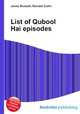 List of Qubool Hai episodes, Jesse Russell,Ronald Cohn 