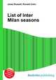 List of Inter Milan seasons, Jesse Russell,Ronald Cohn 