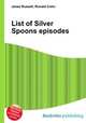 List of Silver Spoons episodes, Jesse Russell,Ronald Cohn 