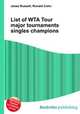 List of WTA Tour major tournaments singles champions, Jesse Russell,Ronald Cohn 