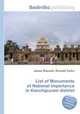 List of Monuments of National Importance in Kanchipuram district, Jesse Russell,Ronald Cohn 