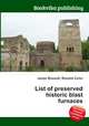List of preserved historic blast furnaces, Jesse Russell,Ronald Cohn 