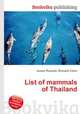 List of mammals of Thailand, Jesse Russell,Ronald Cohn 