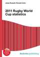 2011 Rugby World Cup statistics, Jesse Russell,Ronald Cohn 