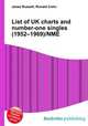 List of UK charts and number-one singles (1952–1969)/NME, Jesse Russell,Ronald Cohn 