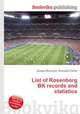 List of Rosenborg BK records and statistics, Jesse Russell,Ronald Cohn 