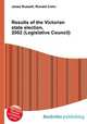 Results of the Victorian state election, 2002 (Legislative Council), Jesse Russell,Ronald Cohn 