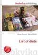 List of diets, Jesse Russell,Ronald Cohn 