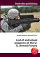 List of individual weapons of the U.S. Armed Forces, Jesse Russell,Ronald Cohn 