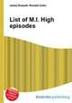 List of M.I. High episodes, Jesse Russell,Ronald Cohn 