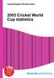 2003 Cricket World Cup statistics, Jesse Russell,Ronald Cohn 