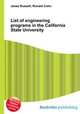 List of engineering programs in the California State University, Jesse Russell,Ronald Cohn 