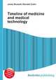 Timeline of medicine and medical technology, Jesse Russell,Ronald Cohn 