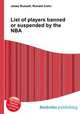 List of players banned or suspended by the NBA, Jesse Russell,Ronald Cohn 