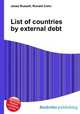 List of countries by external debt, Jesse Russell,Ronald Cohn 