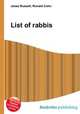 List of rabbis, Jesse Russell,Ronald Cohn 