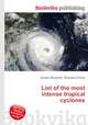 List of the most intense tropical cyclones, Jesse Russell,Ronald Cohn 