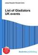 List of Gladiators UK events, Jesse Russell,Ronald Cohn 