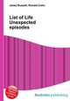 List of Life Unexpected episodes, Jesse Russell,Ronald Cohn 